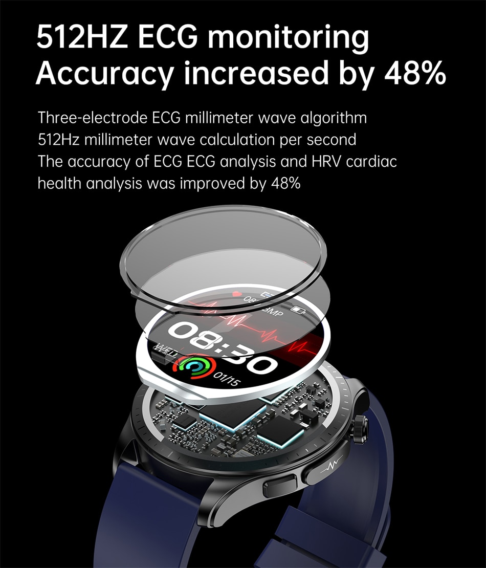 LIGE Smart Health v1.0 - IP68 (Blood Glucose + ECG + PPG) Smartwatch